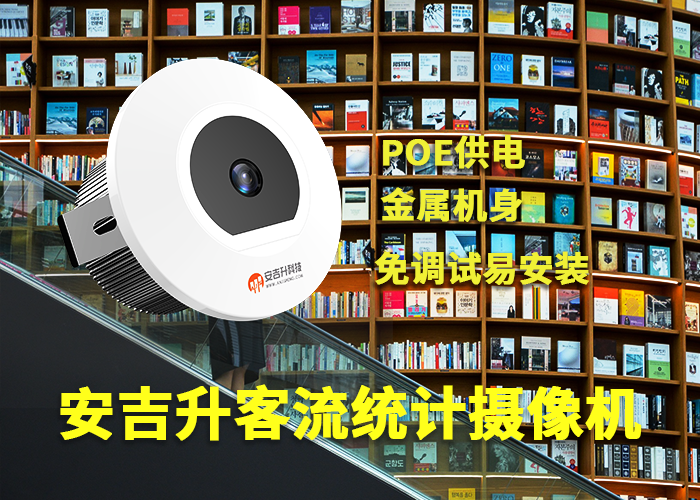 安吉升展館客流攝像機(博物館客流統(tǒng)計系統(tǒng)的作用)(圖1) 3-230602092AXD.png