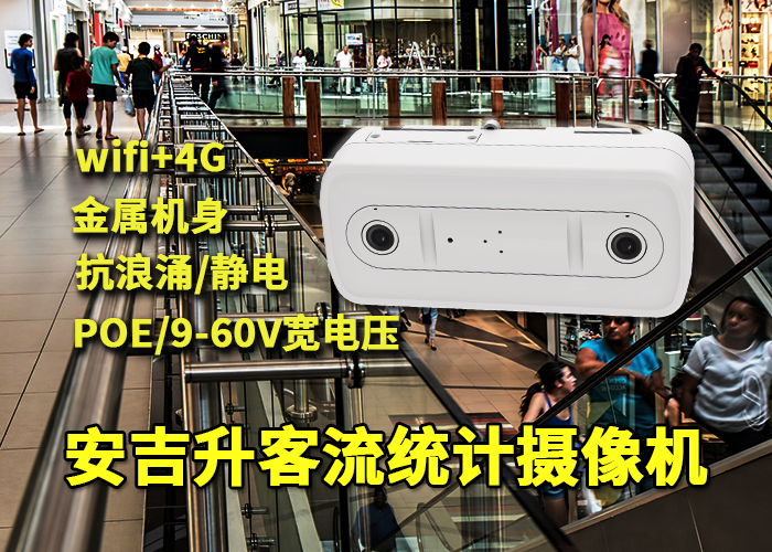 安吉升商場客流量分析系統(tǒng)(客流分析攝像頭)(圖1) 雙目x-33.png